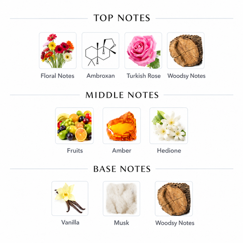 AJMAN – INSPIRED BY WHITE OUD SUPREME EDP