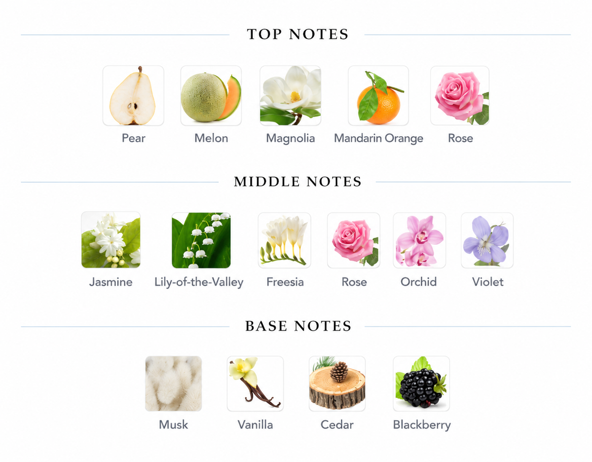 FIONA – INSPIRED BY J'ADORE EAU DE PARFUM PREMIUM
