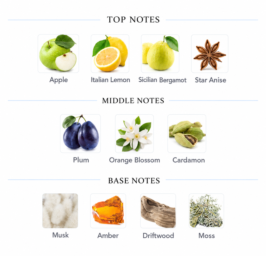 ICEBERG – INSPIRED HAWAS ICE RASASI FOR MEN PREMIUM